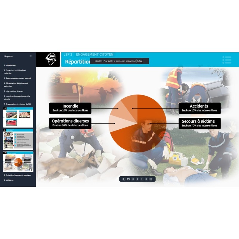 Support numérique EDOC6 Formateur JSP 4 niveaux - 1 an