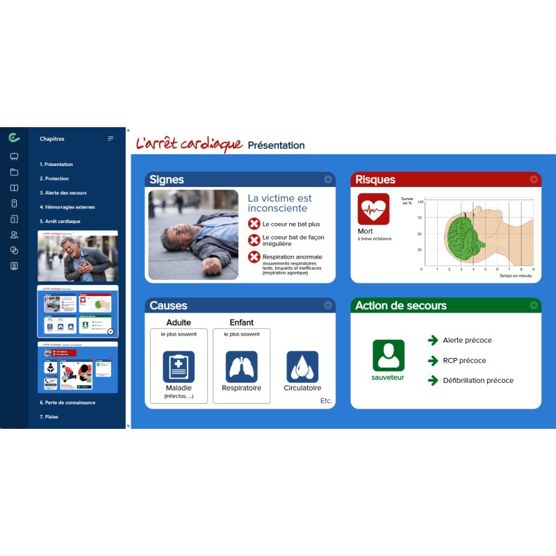 Support numérique EDOC6 Formateur GQS - 1 an