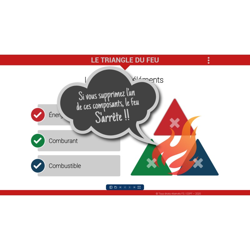 Support numérique EDOC6 Formateur EPI - 1 an