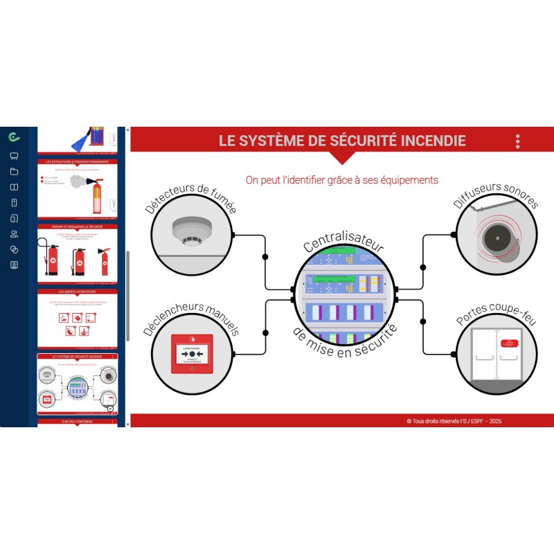 Support numérique EDOC6 Formateur EPI - 1 an